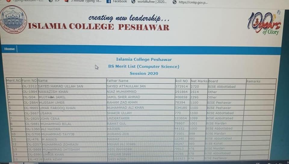 islamia college merit list